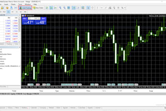 develop a profitable forex ea bot, forex trading robot, forex ea robot, forex ea