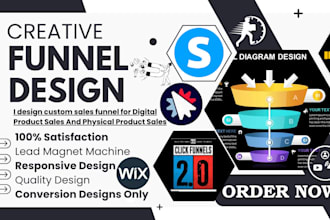 build sales funnel on clickfunnel , godaddy , kartra , kajabi ,systeme io
