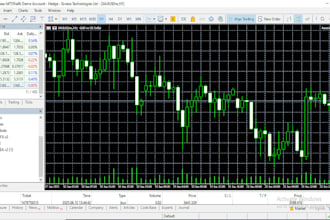 make expert advisor, forex eas, mt4 mt5 trading bot, forex trading bot,indicator