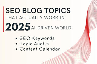 create a content strategy that builds your brand and boosts engagement