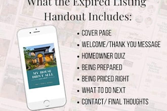 do absentee owner, bank owned, expired listing, failed listing property leads