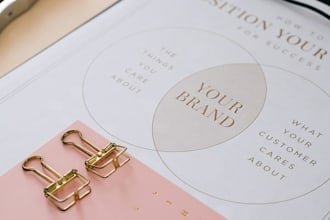 craft innovative marketing concepts and brand ideation strategies