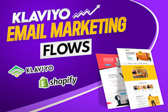 design klaviyo email flows, klaviyo email template for email marketing