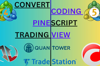 do conversion from ninjatrader strategy to mt4, mt5, ctrader, quantower