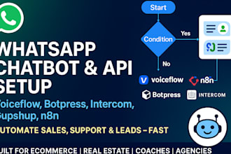 setup whatsapp api, whatsapp chatbot, voiceflow, botpress, intercom, gupshup,n8n