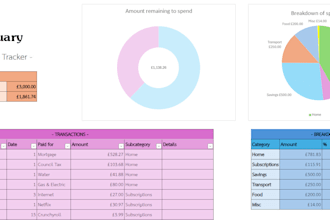help you organise your personal finances