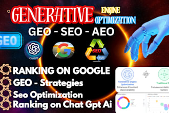rank your website on ai and google with monthly aeo, GEO and SEO service