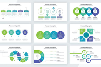 design eye arresting infographic, flow chart, pie chart or diagram