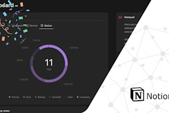 build personalized notion dashboard and productivity systems