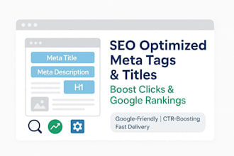 write SEO optimized meta title, h1, and image alt tags