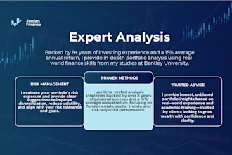 review your stock portfolio and recommend smart investments