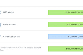 generate fresh forex crypto lead, binance lead, bank iban lead coinbase lead