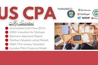do business valuation, dcf analysis, financial model, appraisal, 409a valuation