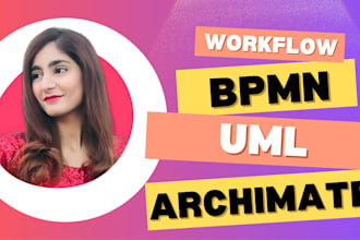 do business process modeling bpmn diagram user  flowchart uml archimate