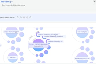 do keyword clustering with topical map and SEO content