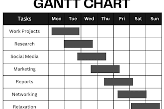 assist with project coordination, scheduling, and agile task management