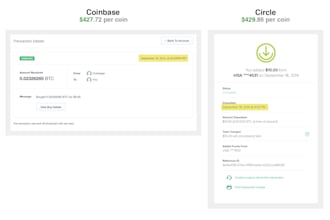 generate forex lead, crypto email list, binance lead, bank iban lead, coinbase