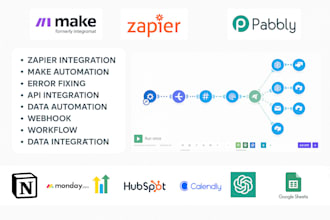make com automation made com make com scenario makecom, make integromat, ghl api
