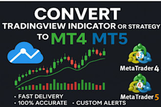 code ninjatrader automated trading bot or tradecopier on nt8, ctrader, quantowe