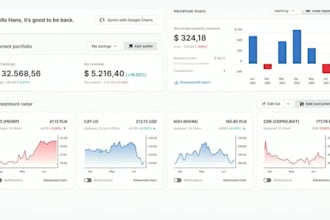 do interactive dashboards with data visualizations in excel, power bi or tableau