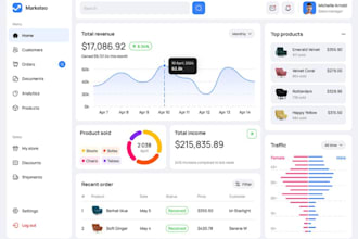 develop web app, crm, desktop app, netsuite, learndash, erp, hrms, ai saas app