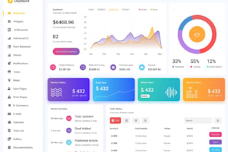 be software developer, web app, desktop app, odoo crm, credit repair, saas app