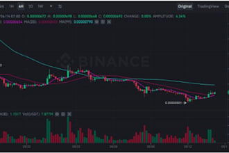 create a  crypto exchange website, crypto exchange platform and exchange website