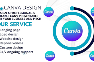 design canva website landing page redesign canva portifolio canva website