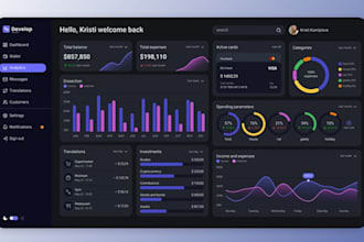 make professional excel dashboards, graphs, charts, pivot tables and vlookup