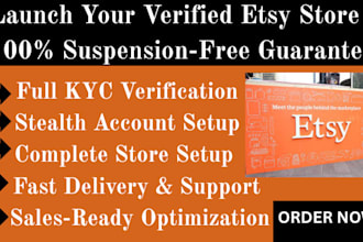 create and setup a verified etsy shop with full etsy seller account
