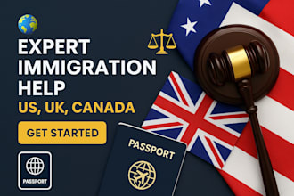 draft professional immigration documents e2 eb1a e1 petition letter trademark