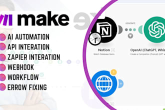 build make com automation zapier automations n8n made com scenario fix make com
