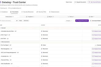 drive your soc 2, hipaa, pci, nist, cmmc, iso 27001 to compliance