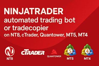 develop automated trading system on tradestation, quantower ctrader, ninjatrader