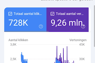 dutch premium backlink quest post