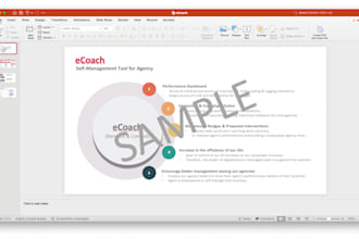 create professional brds, user stories, and process flows