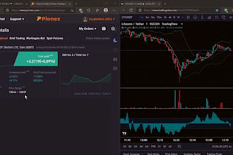 build a crypto futures trading bot for binance and pionex, swing trading bot