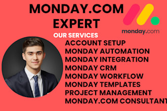 be your monday expert, monday crm, monday templates, monday automation