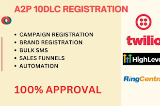 ghl a2p 10dlc registration on twilio, gohighlevel ringcentral twilio IVR, SMS