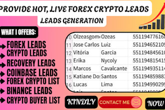 provide hot live forex crypto leads, coinbase leads, binance leads, forex leads