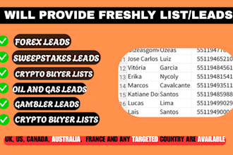 provide sweepstakes leads, oil and gas leads, gamblers leads, crypto buyer lists