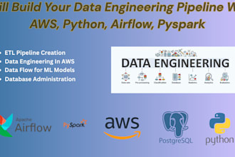 do your data engineering projects etl, python, aws