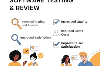 do testing your software,website,game,app,etc