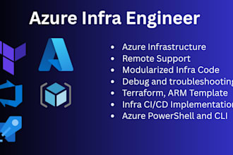 do infrastructure deployment with cicd via terraform, powershell, and arm