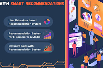 build al power recommendation system for your business, al and api integration
