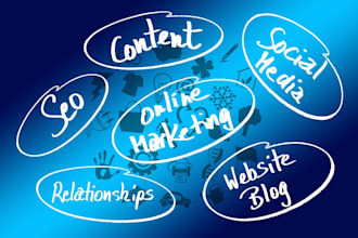 write high converting SEO blog posts for health and wellness websites
