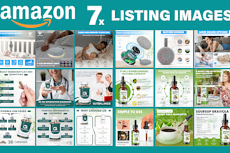 amazon listing images, a plus content, ebc design and product photo editing