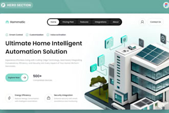 make com automation make com scenario make com expert make com made com