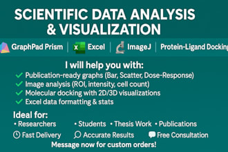 do data analysis and scientific graphing in prism, excel and protein docking