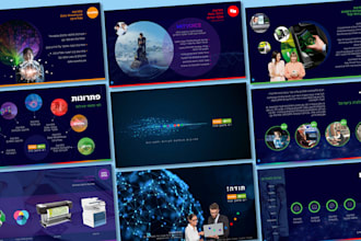 design a professional presentation or director treatment